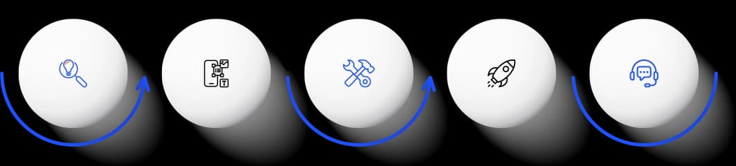 Process Illustration